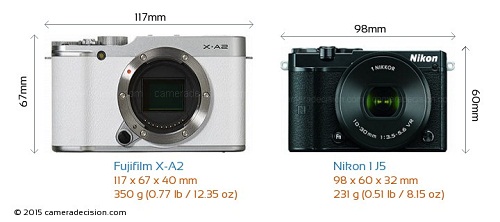 So sánh Nikon 1 J5 và Fujifilm X-A2