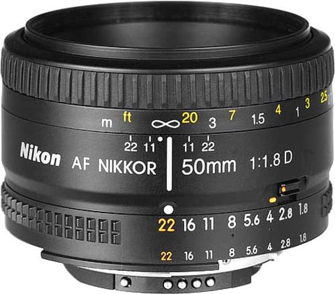 Nikon và những ống kính chất lượng