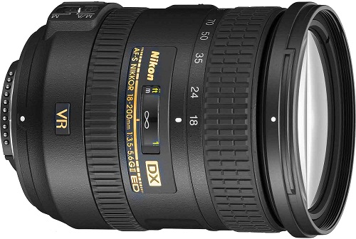 Nikon và những ống kính chất lượng