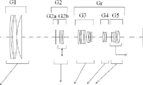 Sigma phát triển ống kính thể thao siêu tele mới