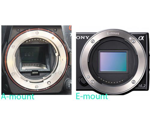 Các loại ngàm ống kính của từng hãng máy ảnh (phần 1)