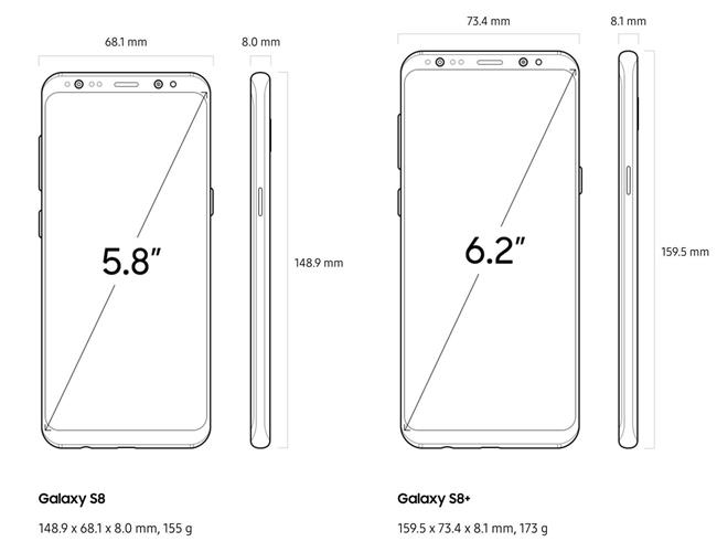 Tất tần tật về điện thoại Samsung Galaxy S8 và S8+