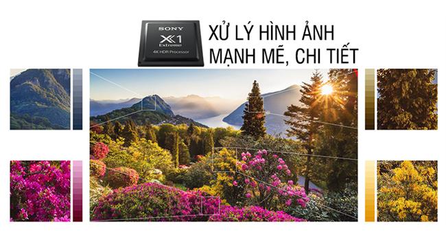 Sức mạnh không ngờ của chip xử lý X1 Extreme 4K HDR của tivi Sony
