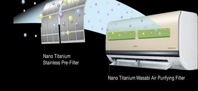 Scene Camera Twin và công nghệ màng lọc Nano Titanium Wasabi trên máy lạnh Hitachi