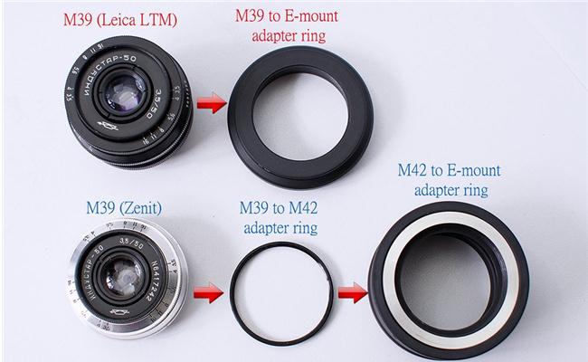 Những ngàm chuyển ống kính phổ biến cho máy ảnh hiện nay (Phần cuối)