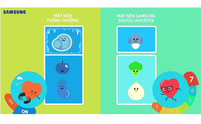 Những tính năng ưu việt từ công nghệ Digital Inverter của tủ lạnh Samsung