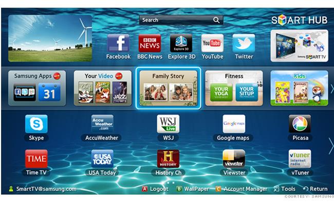Những giao diện phổ biến trên các Smart tivi hiện nay 