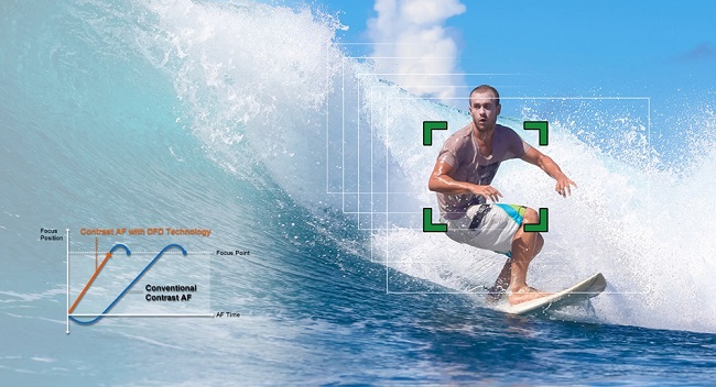 Máy ảnh Panasonic Lumix GF10 + kit 12-32MM (Hồng)