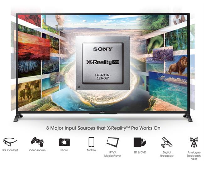 Tivi Sony 43W750D intermet TV 43 inch Full HD