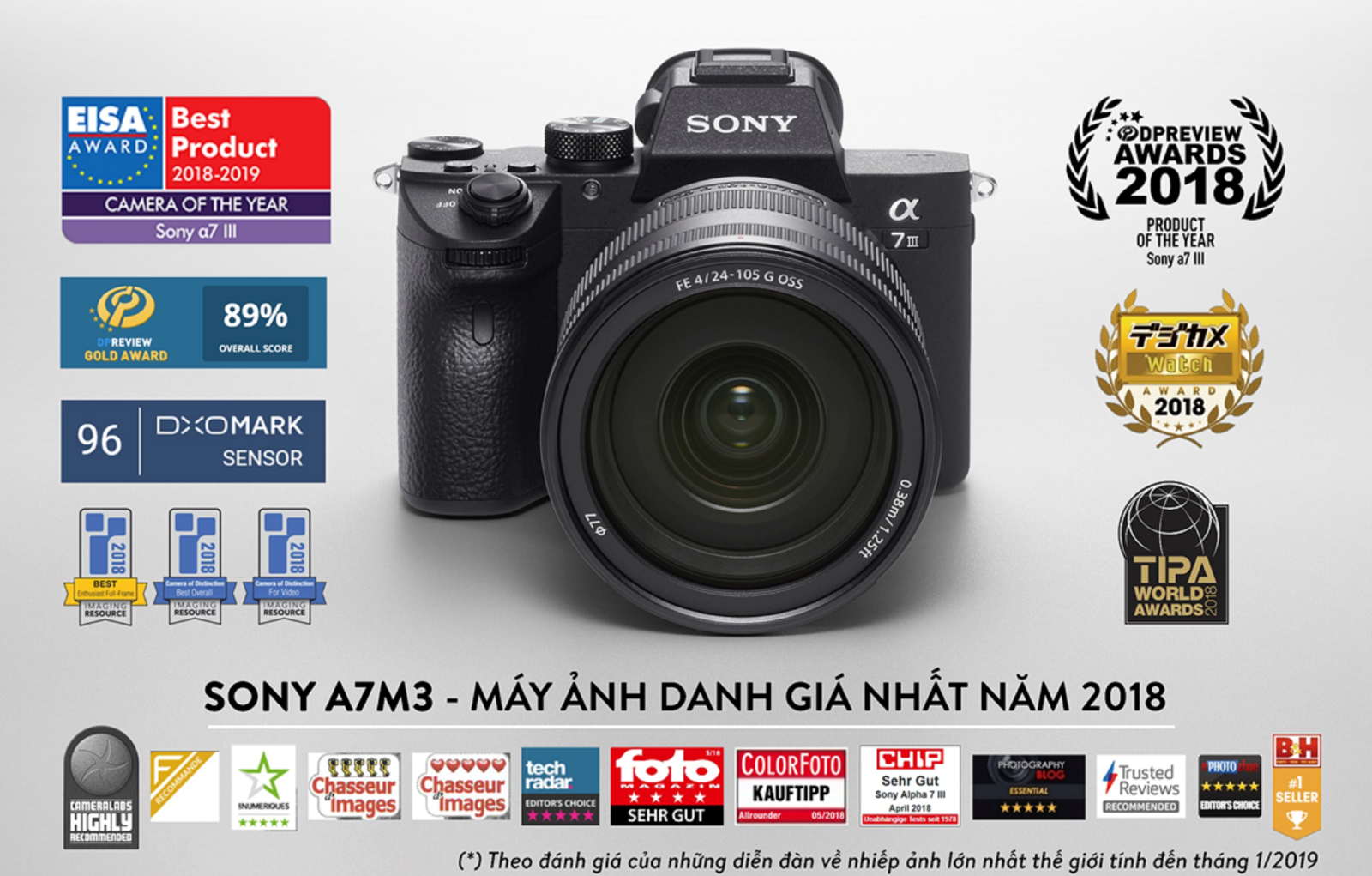 Sony A7M3 ẵm trọn hàng loạt giải thưởng danh giá hàng đầu thế giới về máy ảnh