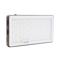 Đèn Led Iwata GS 01