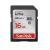 Thẻ Nhớ SDHC Sandisk 16GB Ultra 40MB/s