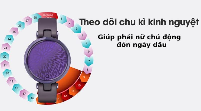 Garmin LiLy có khả năng theo dõi chu kỳ kinh nguyệt