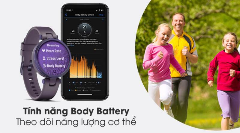 Theo dõi năng lượng cơ thể