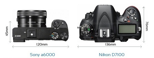 Sony A6000 và Nikon D7100: Bỏ ai chọn ai?