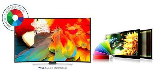 Tìm hiểu về những công nghệ hình ảnh trên tivi Samsung