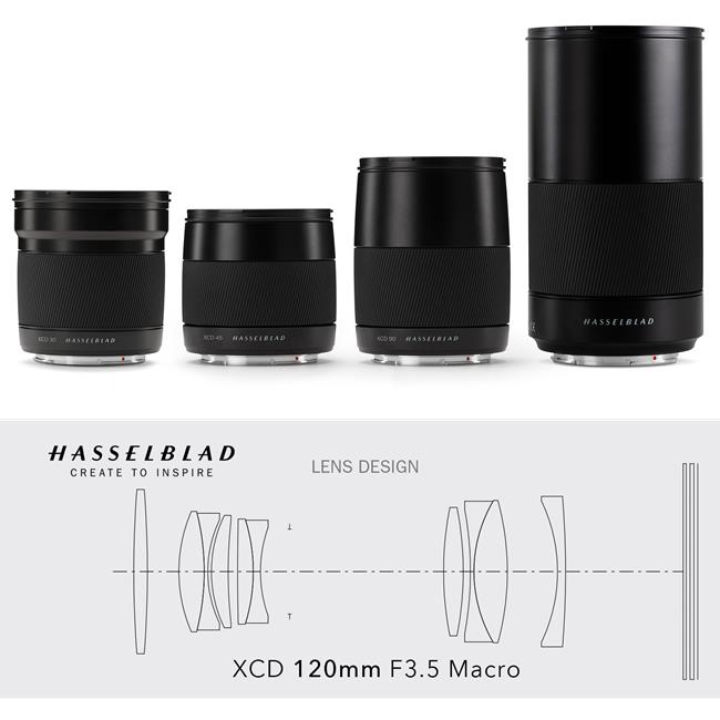 Hasselblad ra mắt 4 ống kính mới dành cho máy ảnh Medium Format X1D
