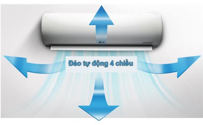 Các chế độ điều hướng gió của máy lạnh