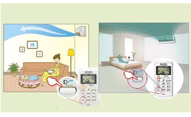 Các chế độ điều hướng gió của máy lạnh