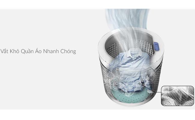 Những công nghệ hiện đại trên máy giặt Samsung