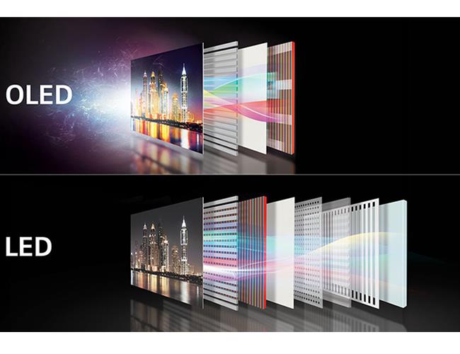 Tư vấn tivi LG UHD 4K đáng mua nhất dịp cuối năm 2017