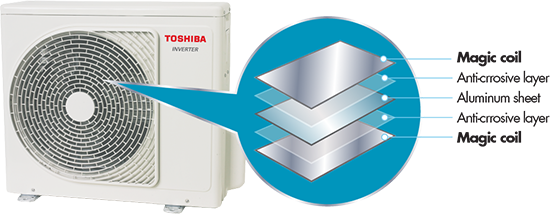 Dòng máy lạnh Toshiba Inverter phổ thông - lựa chọn lý tưởng trong mùa hè này