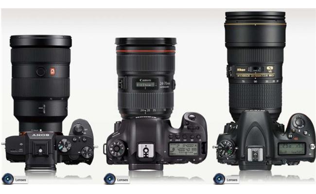 Những máy ảnh nào giúp các nhiếp ảnh gia đoạt giải tại World Press Photo 2018