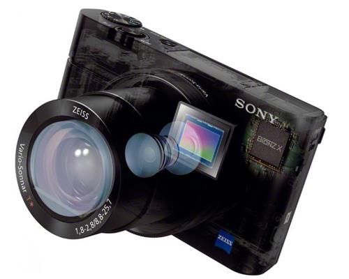 Máy Ảnh Sony Cyber-shot DSC-RX100 III (RX100M3)
