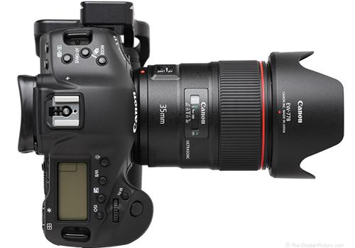 Ống kính Canon EF 35mm F1.4 L II USM (Hàng nhập khẩu)