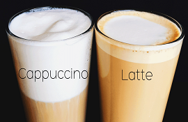 Sự khác biệt giữa cà phê Cappuccino và Latte là gì?